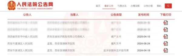 卓信宝配资 大批民营医院，面临淘汰